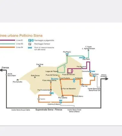 Dimora Bellavista * Siena